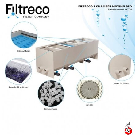 Filter 5 Chamber Moving Bed 